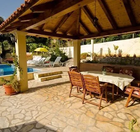 Marko Apartman Orašac